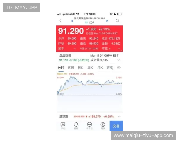 凯利指数看波胆平台对比评测避坑防骗
